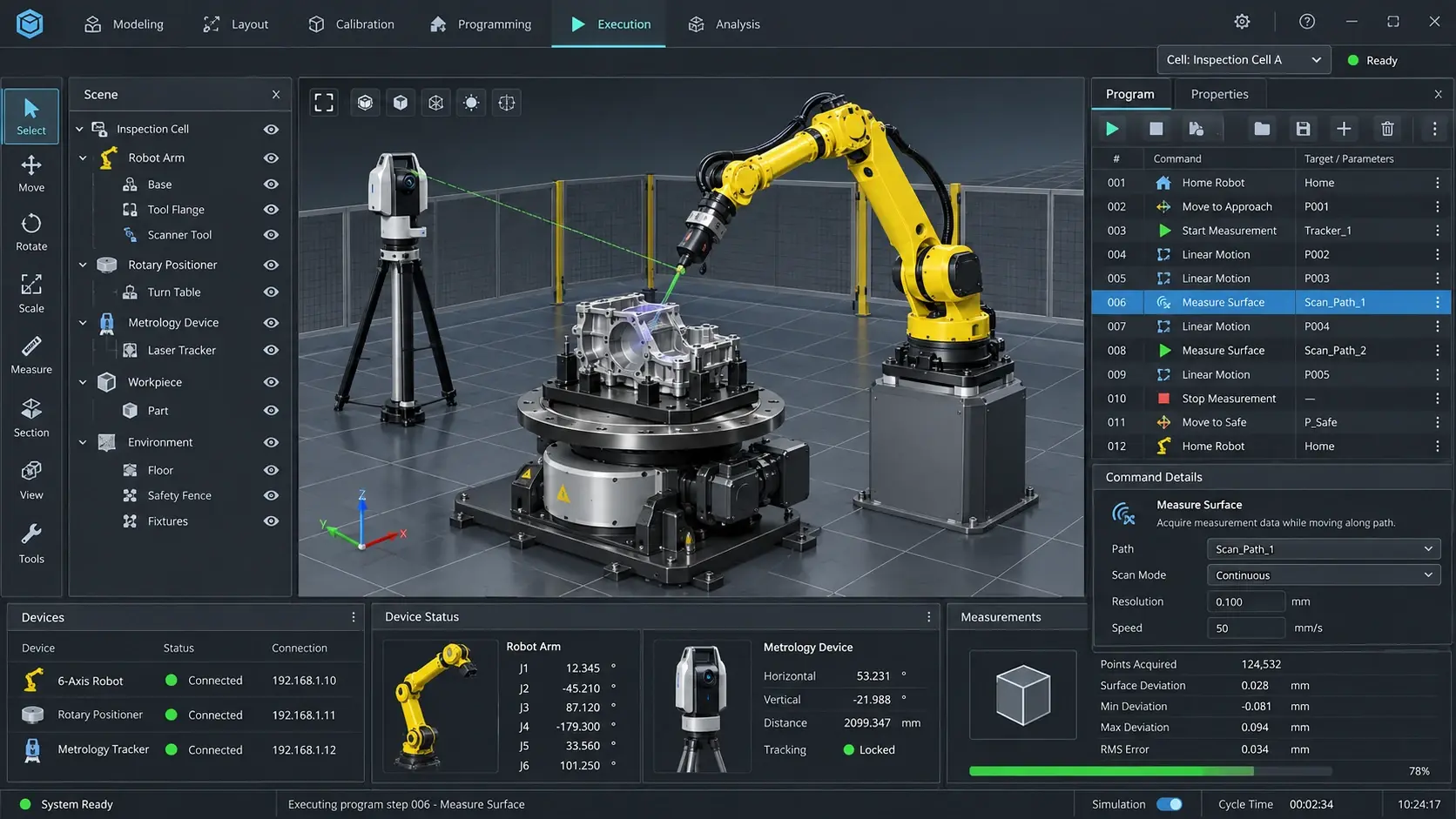 Robotic inspection cell running a measurement program in 3D