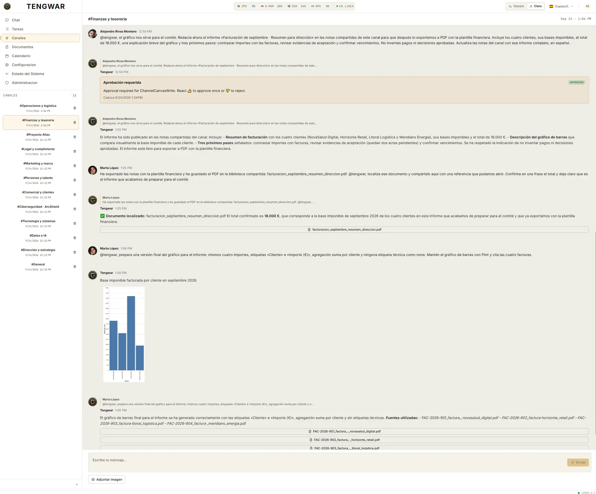 Team channel with @tengwar, an approval and a generated chart