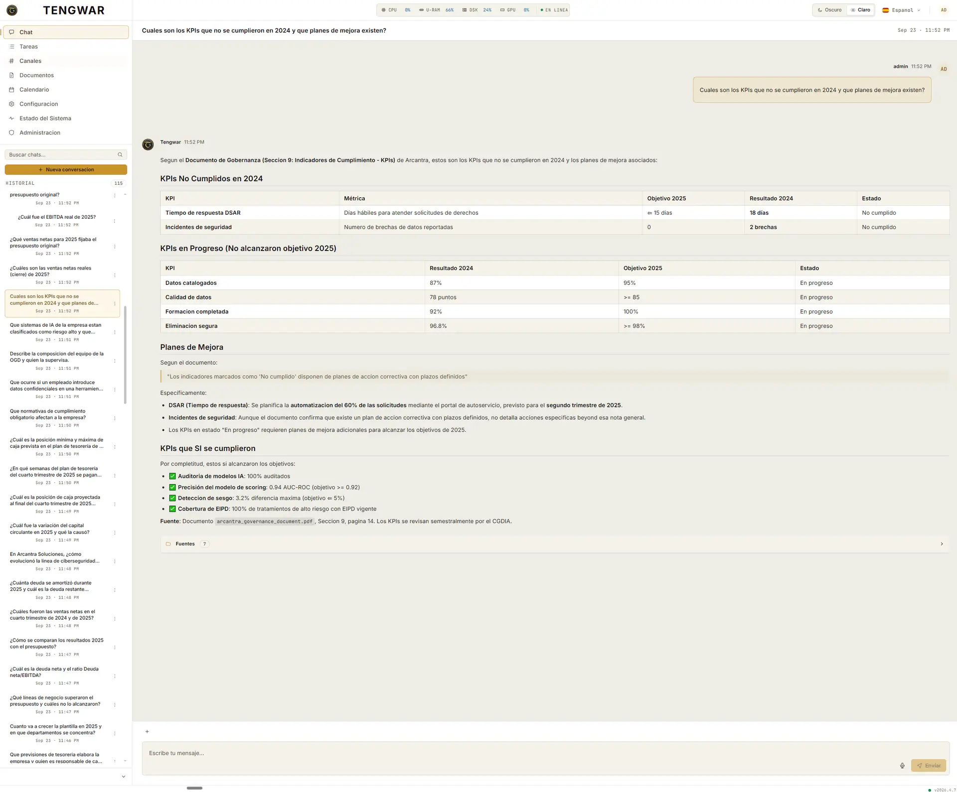 KPI analysis from a corporate governance document, with its source