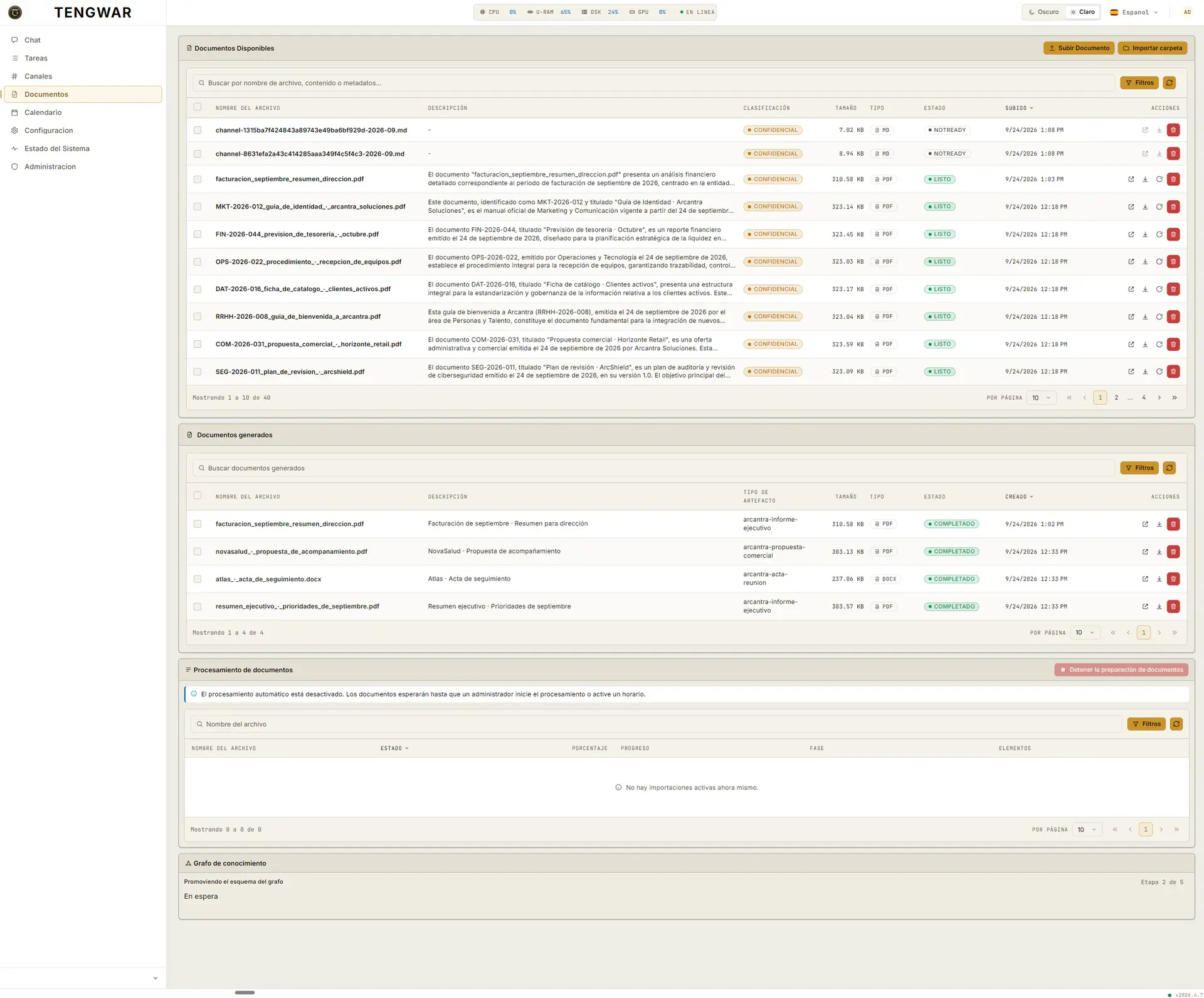 Document library with access levels and generated documents