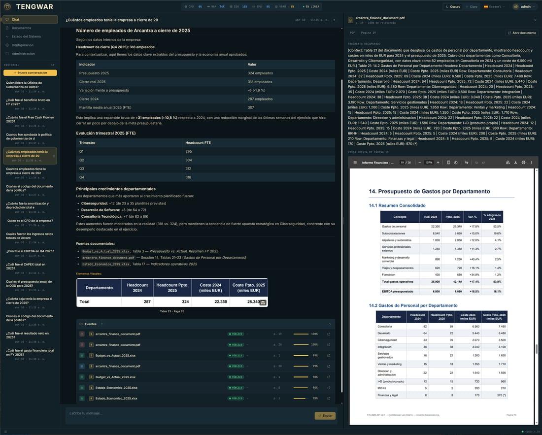 TENGWAR program interface